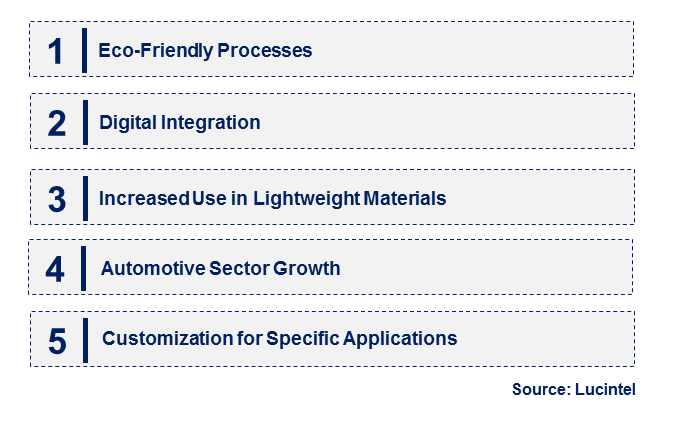 Nitro Carburizing Service by Emerging Trend